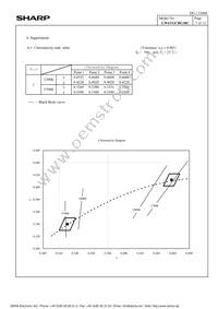 GW6TGCBG30C Datasheet Page 9