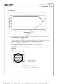 GW6TGCBG40C Datasheet Page 6