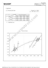 GW6TGCBG40C Datasheet Page 9