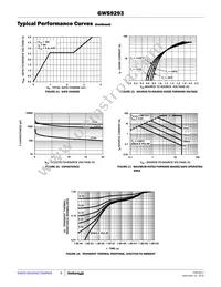 GWS9293 Datasheet Page 6