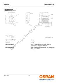GY DASPA2.23-FSFU-35-FH-100-R18 Datasheet Page 11