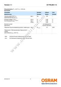GY PSLM31.13-HQHS-5F5G-L2M2-100-R18 Datasheet Page 4