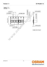 GY PSLM31.13-HQHS-5F5G-L2M2-100-R18 Datasheet Page 15