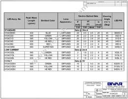 H104CYD5V Datasheet Page 2