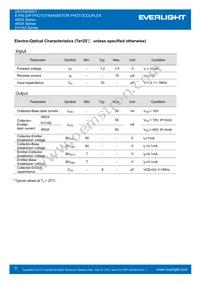 H11A1M-V Datasheet Page 3
