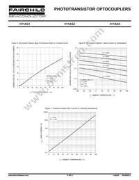 H11AG3W Datasheet Page 4
