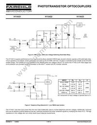 H11AG3W Datasheet Page 5