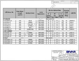 H125CYD5V-LP Datasheet Page 2