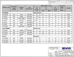 H175CYD5V Datasheet Page 2