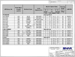 H201CYD5V Datasheet Page 2