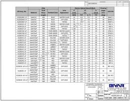 H220CYD5V-LP Datasheet Page 2