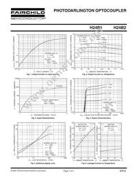 H24B2 Datasheet Page 4