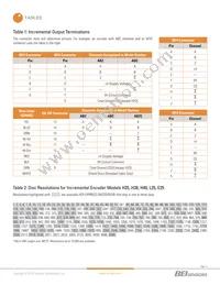 H25D-SS-60-AZC-28V/OC-EM16-S Datasheet Page 4