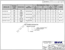 H301CBC-A/G-100 Datasheet Page 2