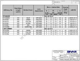 H315CYGHD Datasheet Page 2