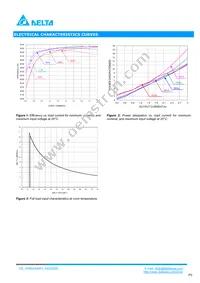 H36SA54003NNFC Datasheet Page 3