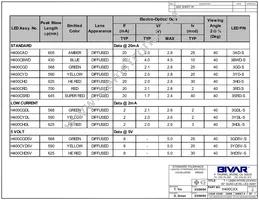 H400CHD5V Datasheet Page 2