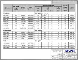 H401CYD5V Datasheet Page 2