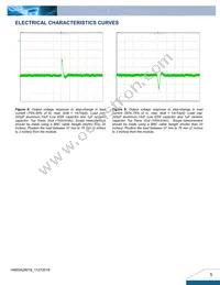 H48SA28016NYFH Datasheet Page 5