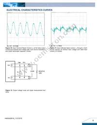 H48SA28016NYFH Datasheet Page 6