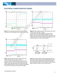 H48SA53010NNFH Datasheet Page 4