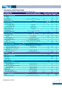 H48SC3R325PSFA Datasheet Page 2