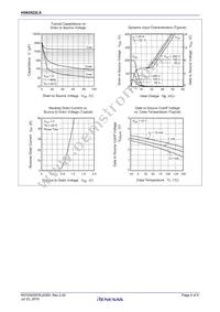 H5N2522LSTL-E Datasheet Page 4