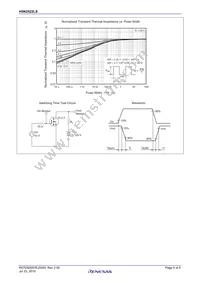 H5N2522LSTL-E Datasheet Page 5