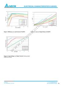 H60SB0A050NRDC Datasheet Page 4