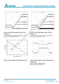 H60SB0A050NRDC Datasheet Page 5