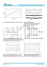 H60SB0A050NRDC Datasheet Page 6