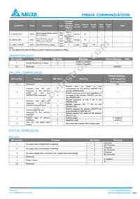 H60SB0A050NRDC Datasheet Page 11