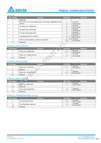 H60SB0A050NRDC Datasheet Page 12