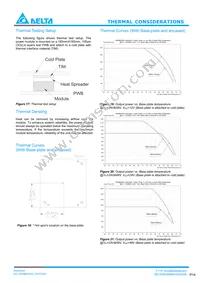 H60SB0A050NRDC Datasheet Page 14