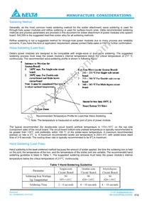 H60SB0A050NRDC Datasheet Page 18