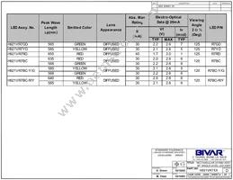 H921VR7BC-R/Y Datasheet Page 2