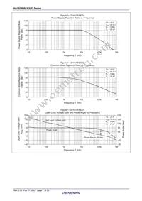 HA1630D03TEL-E Datasheet Page 9