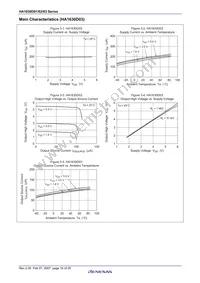 HA1630D03TEL-E Datasheet Page 18