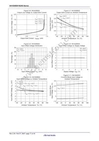 HA1630D03TEL-E Datasheet Page 19