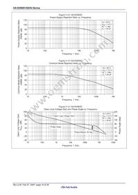 HA1630D03TEL-E Datasheet Page 20