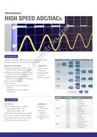 HA1630D06TEL-E Datasheet Page 16