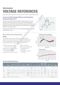 HA1630D06TEL-E Datasheet Page 18