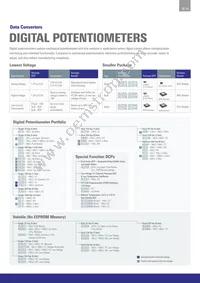 HA1630D06TEL-E Datasheet Page 19