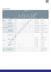 HA1630D06TEL-E Datasheet Page 21