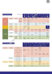 HA1630D06TEL-E Datasheet Page 23