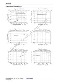 HA1630D08TEL-E Datasheet Page 12