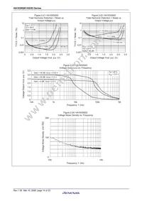 HA1630Q03TELL-E Datasheet Page 16