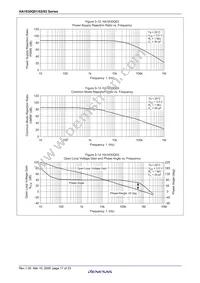 HA1630Q03TELL-E Datasheet Page 19