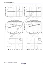 HA1630Q03TELL-E Datasheet Page 20