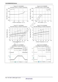 HA1630Q06TELL-E Datasheet Page 15